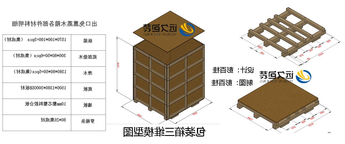 <a href='http://w37c.a6358.com'>买球平台</a>的设计需要考虑流通环境和经济性